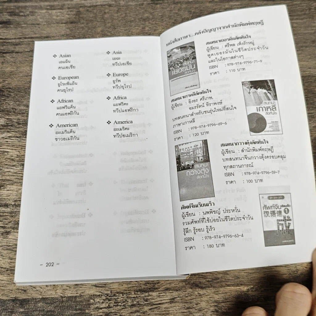 หนังสือ สนทนาอังกฤษลัดทันใจ รูปที่ 8