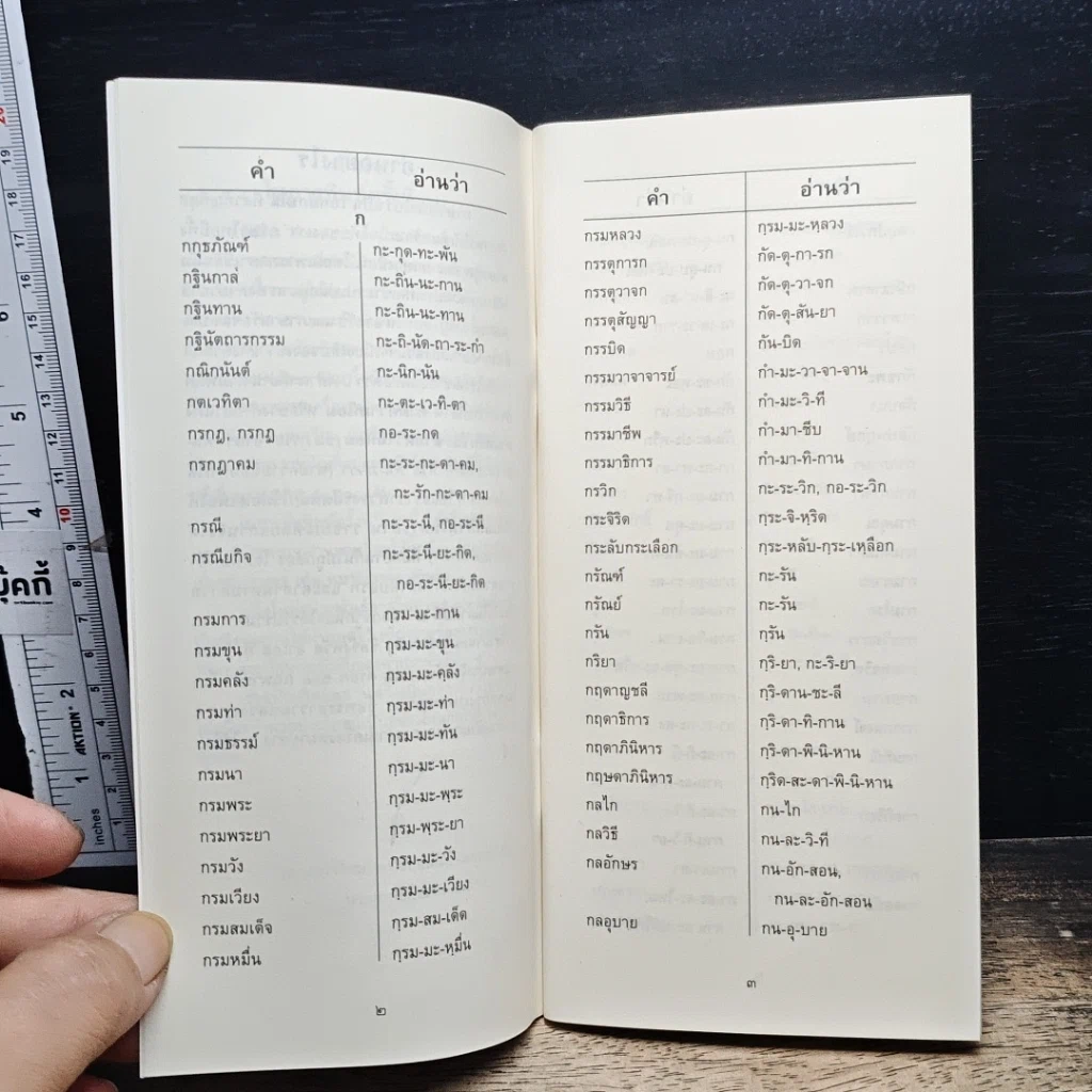 หนังสือ อ่านอย่างไรและเขียนอย่างไร ฉบับราชบัณฑิตยสถาน รูปที่ 7