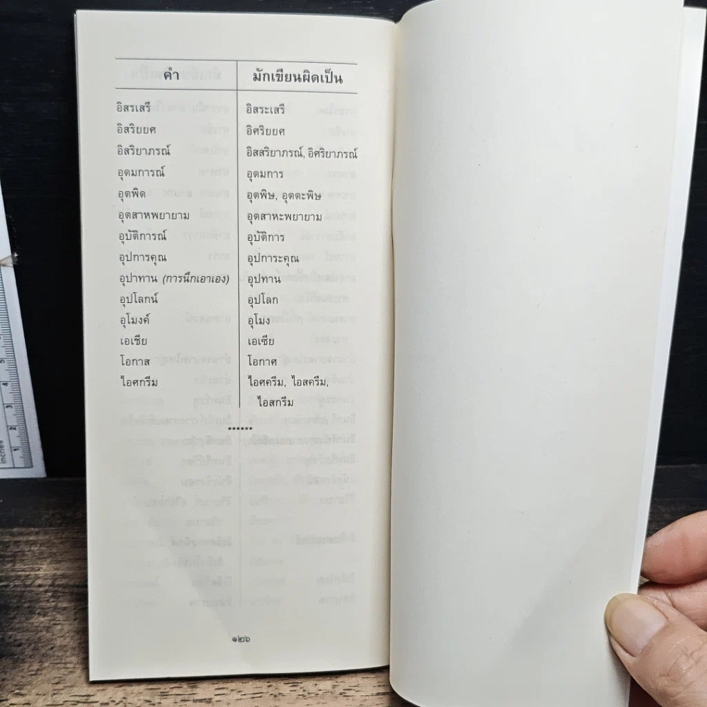 หนังสือ อ่านอย่างไรและเขียนอย่างไร ฉบับราชบัณฑิตยสถาน รูปที่ 8