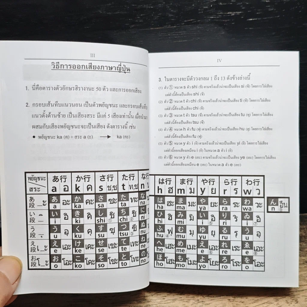 หนังสือ ญี่ปุ่น-ไทย ฉบับ Roman รูปที่ 6