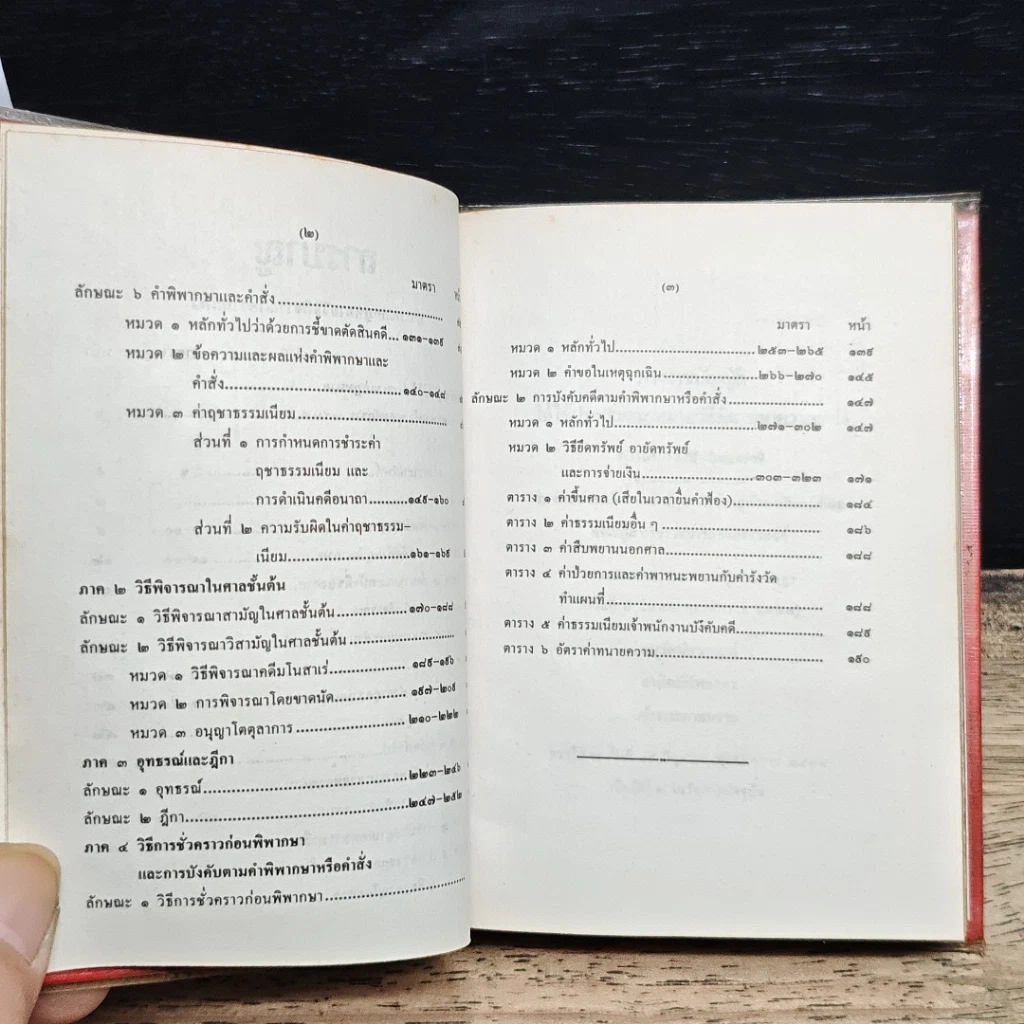 หนังสือ รวมกฎหมาย รูปที่ 8