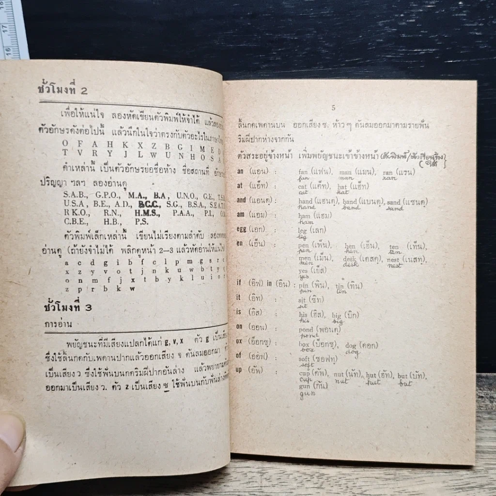 หนังสือ เรียนภาษาอังกฤษกับม.ล.มานิจ ชุมสาย (26 ชั่วโมงแรก) รูปที่ 10