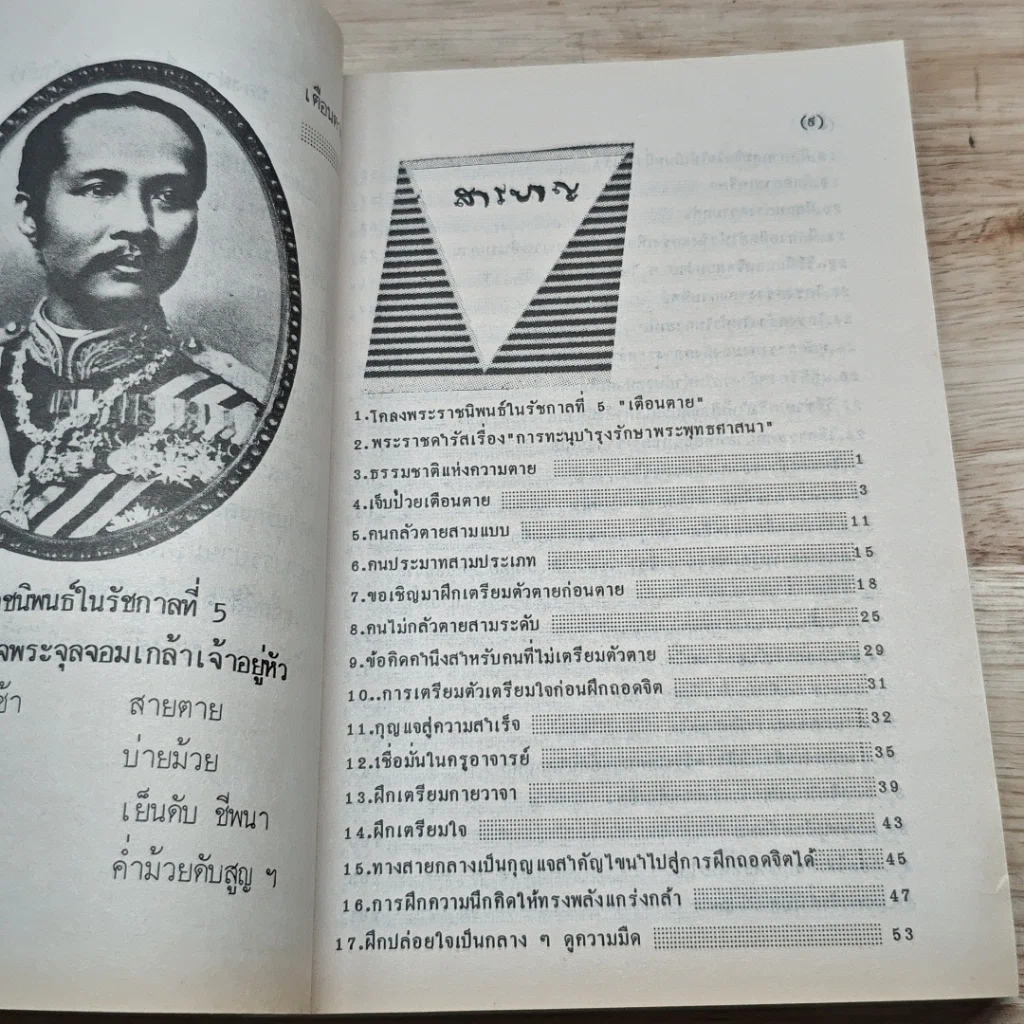 หนังสือ ประสบการณ์จากสมาธิ-วิญญาณ 3 คู่มือฝึกถอดจิต รูปที่ 6