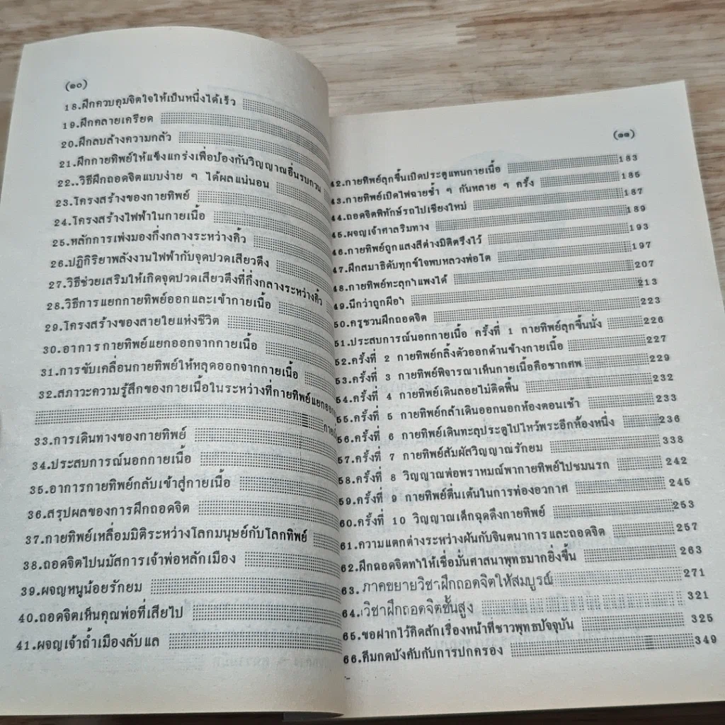 หนังสือ ประสบการณ์จากสมาธิ-วิญญาณ 3 คู่มือฝึกถอดจิต รูปที่ 7