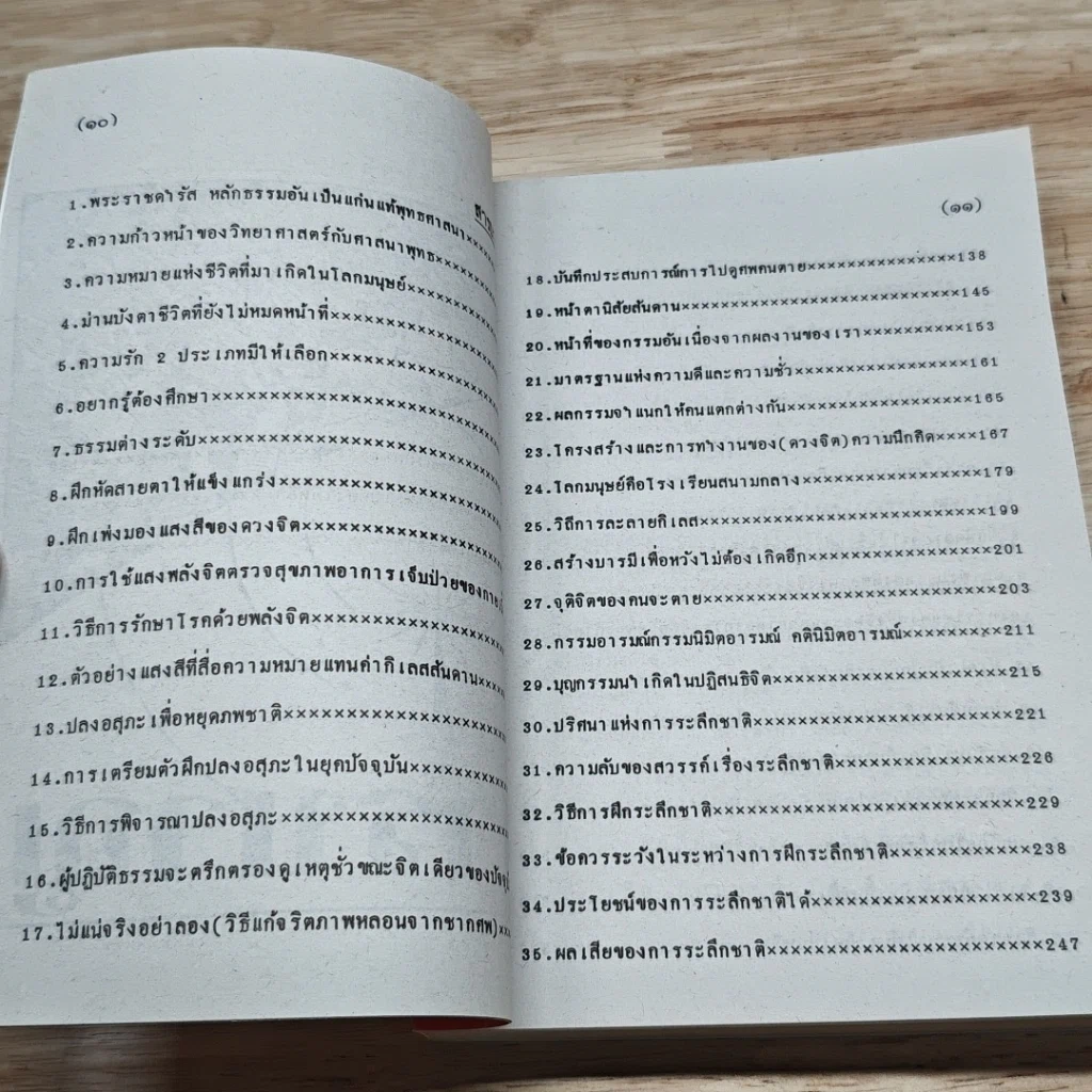 หนังสือ ประสบการณ์จากสมาธิ-วิญญาณ 4 คู่มือฝึกระลึกชาติ รูปที่ 6