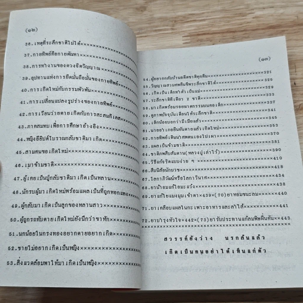 หนังสือ ประสบการณ์จากสมาธิ-วิญญาณ 4 คู่มือฝึกระลึกชาติ รูปที่ 7