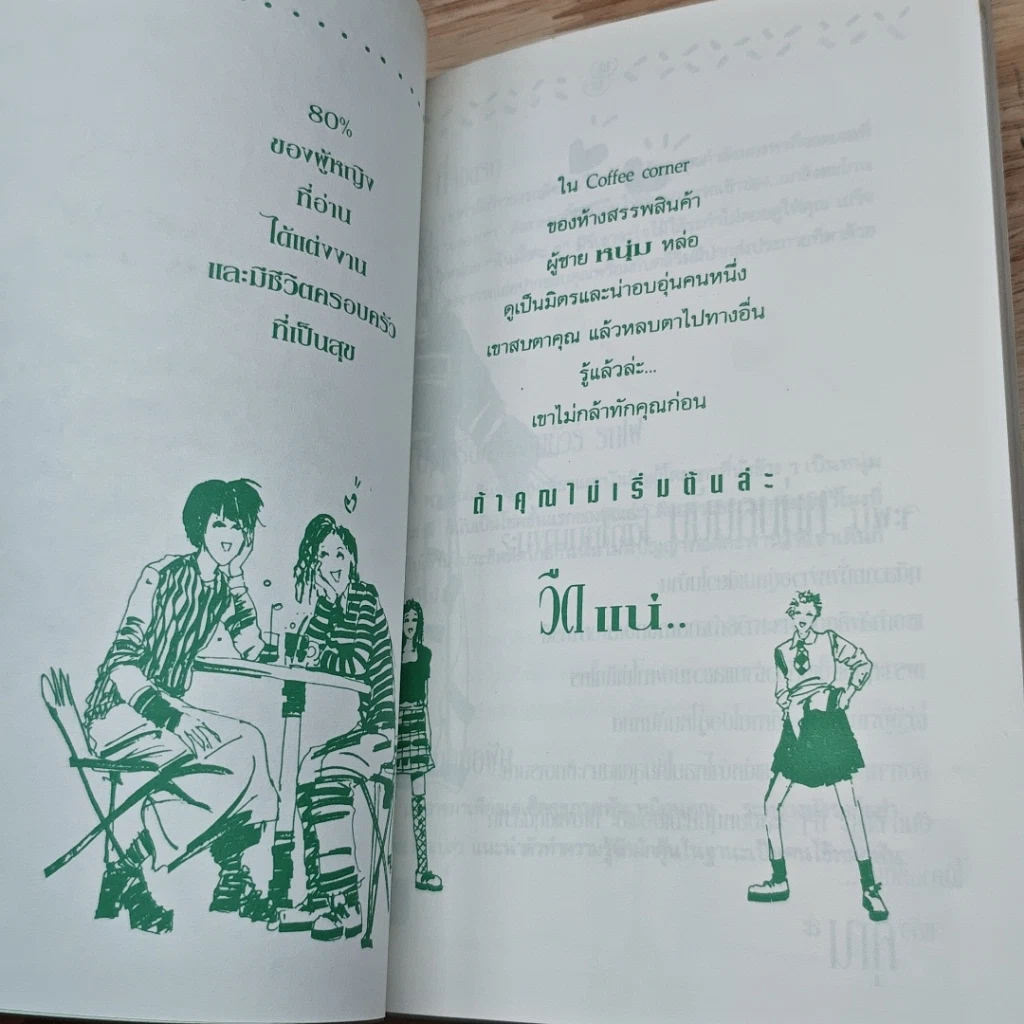 หนังสือ พิชิตใจ พิชิตชายหนุ่ม รูปที่ 7