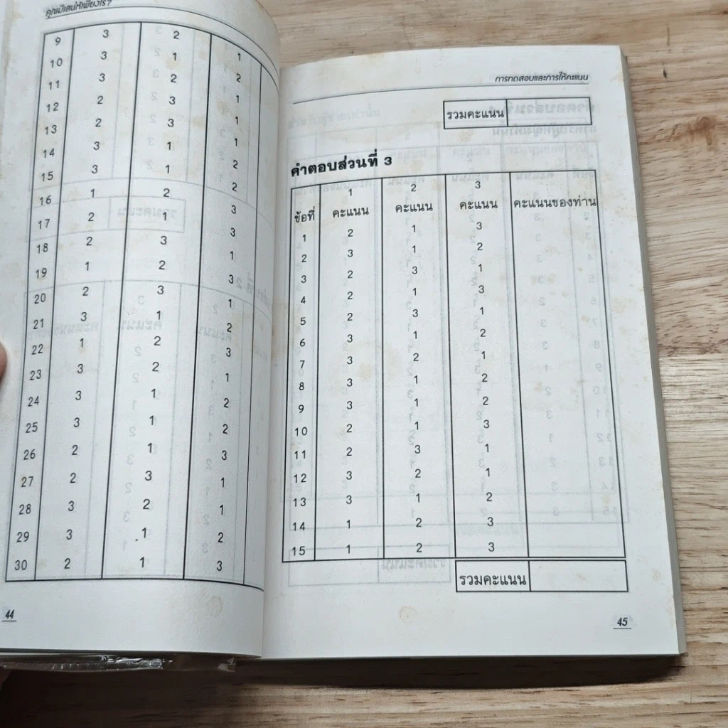 หนังสือ คุณมีเสน่ห์เพียงใด? รูปที่ 8