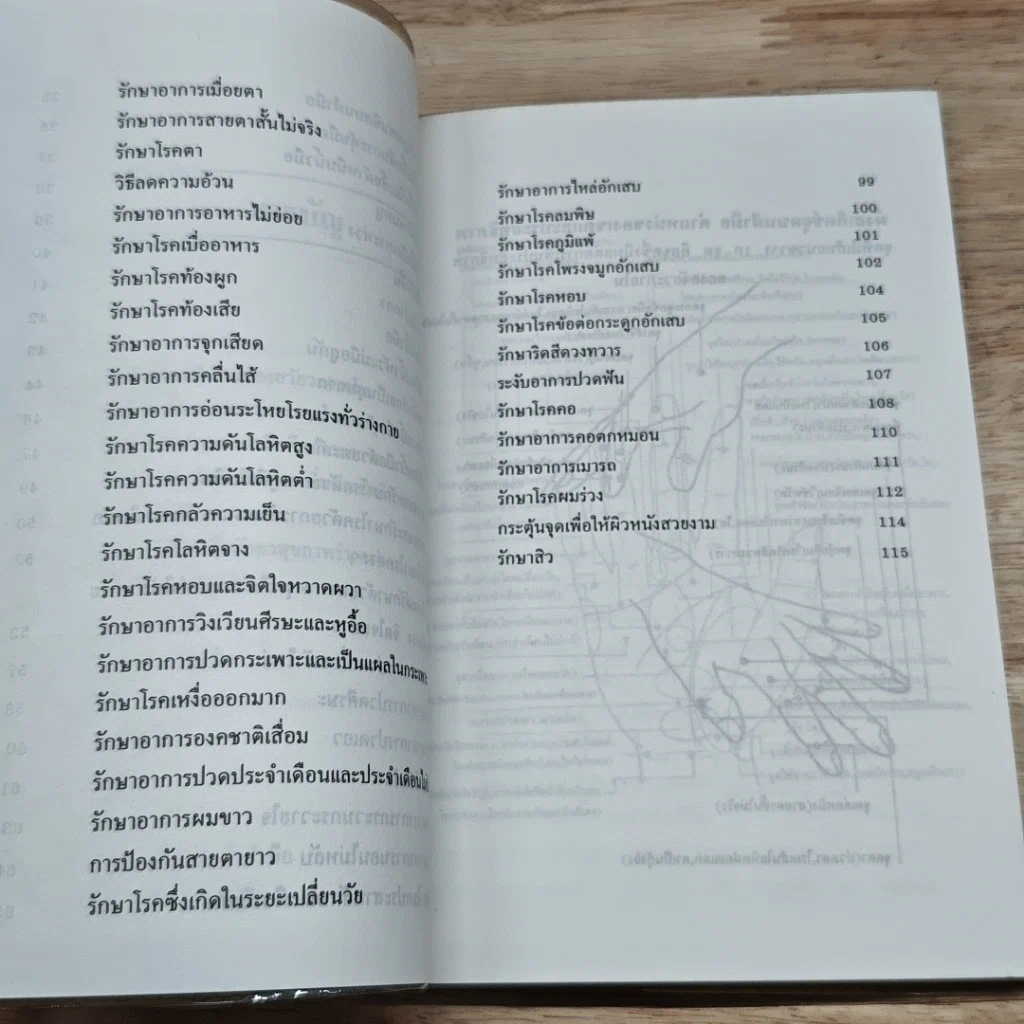 หนังสือ นวดฝ่ามือ เพื่อเสริมสร้างสุขภาพร่างกายและรักษาโรค รูปที่ 7