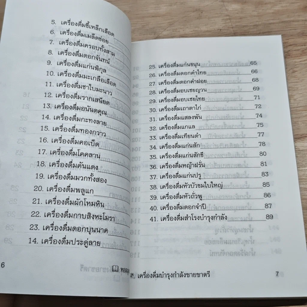 หนังสือ เครื่องดื่มบำรุงกำลังชายชาตรี รูปที่ 7