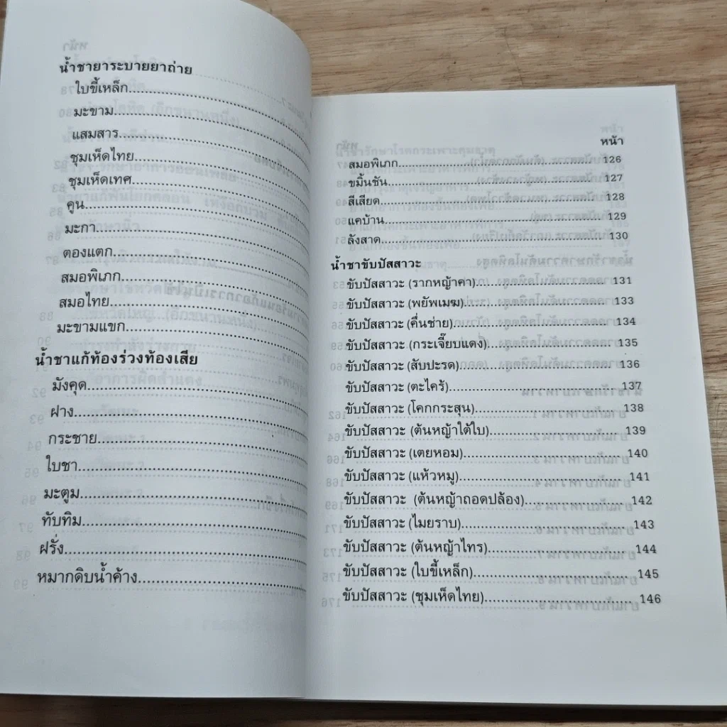 หนังสือ รักษาโรคด้วยน้ำชา รูปที่ 8