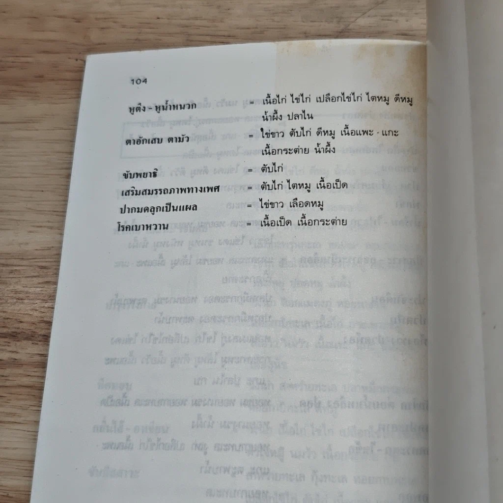 หนังสือ คู่มือ คู่บ้าน เล่ม 4 เนื้อสัตว์ อาหารก็เป็นยาได้ รูปที่ 8