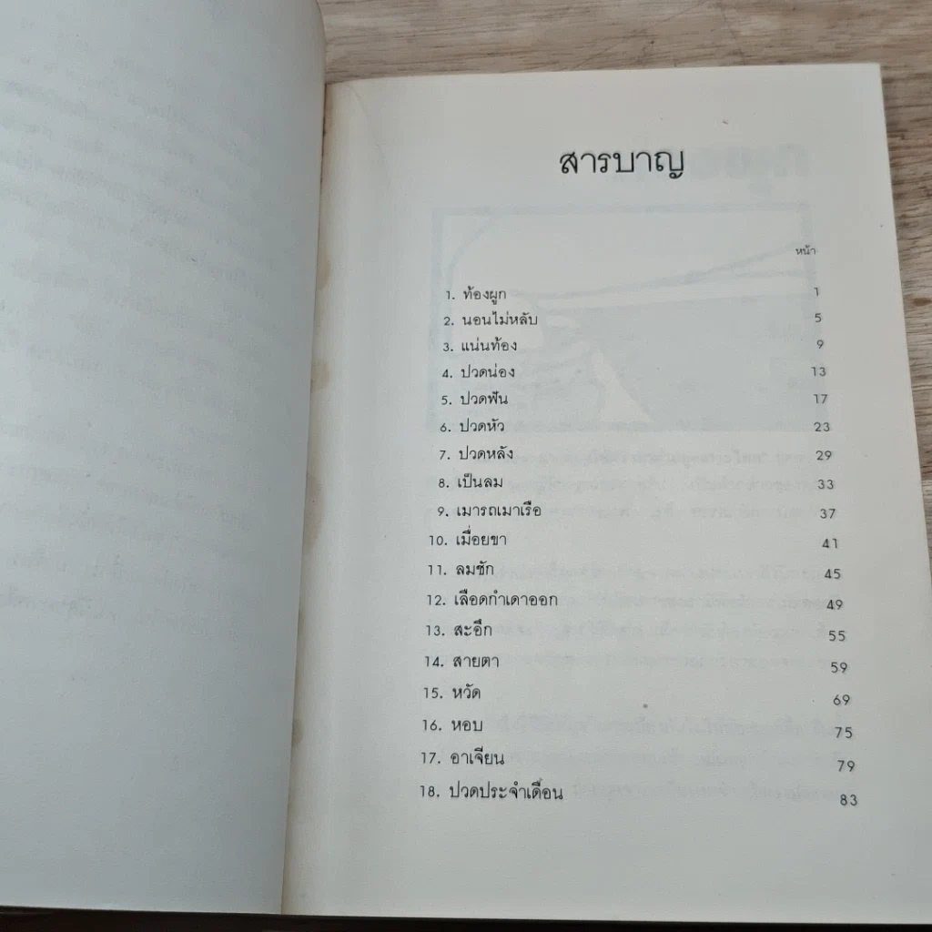 หนังสือ กดจุดหยุดอาการ รูปที่ 6