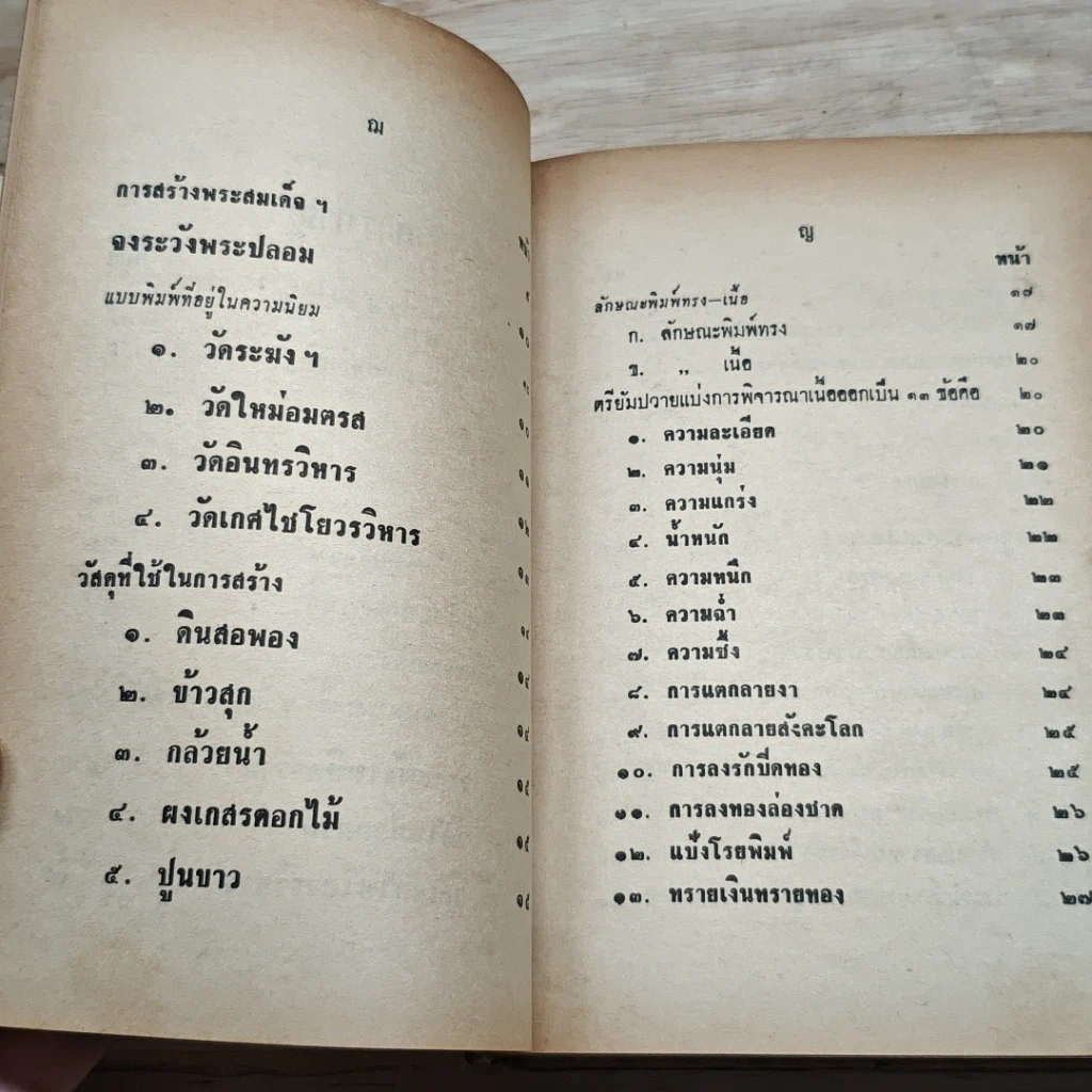 หนังสือ อิทธิปาฏิหาริย์ แห่ง พระเครื่องลางของขลังของไทย รูปที่ 7