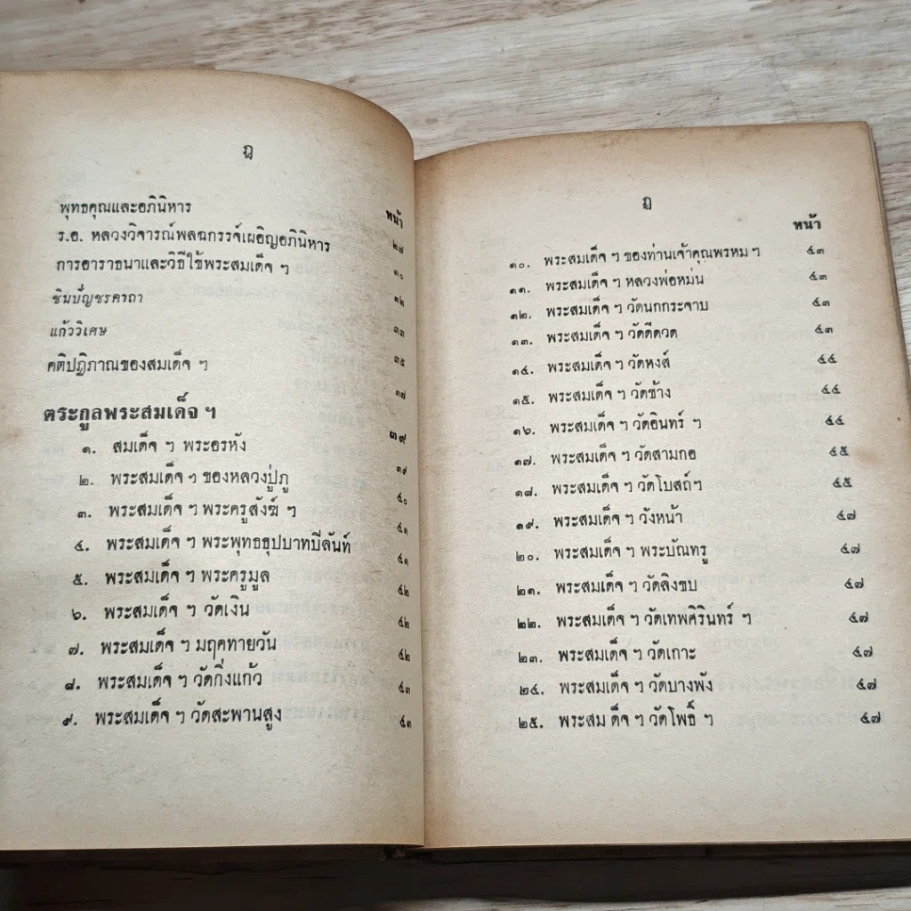 หนังสือ อิทธิปาฏิหาริย์ แห่ง พระเครื่องลางของขลังของไทย รูปที่ 8