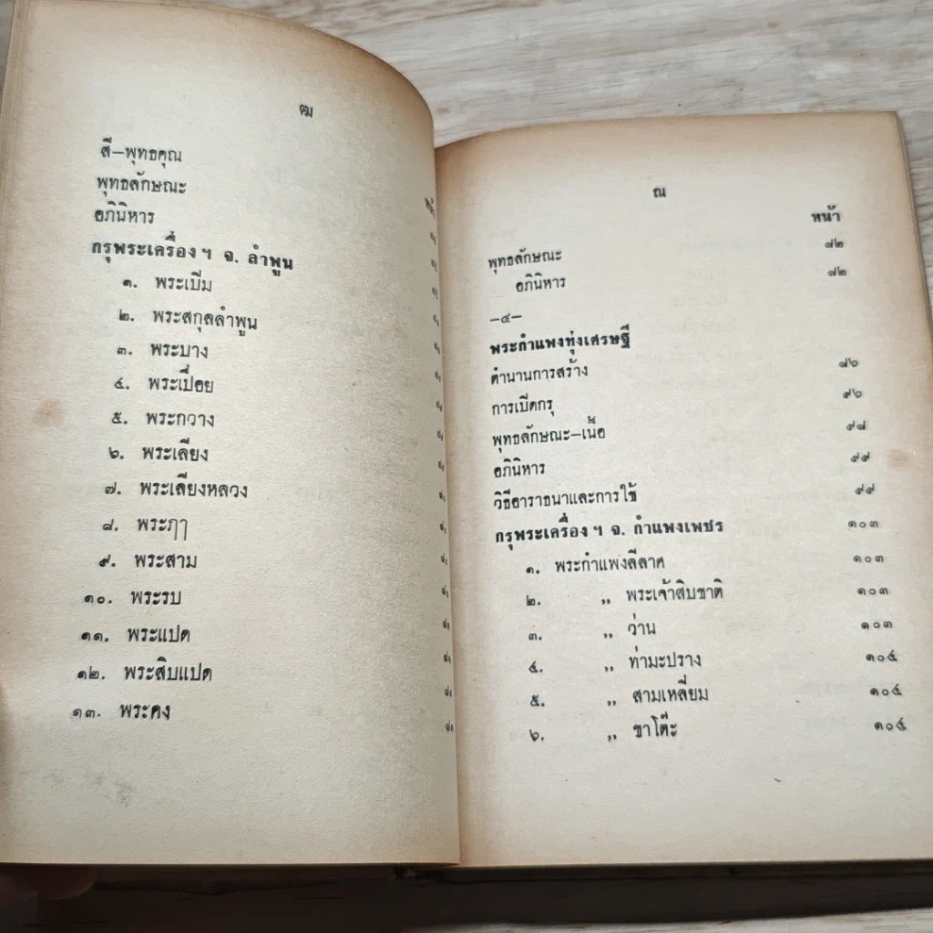 หนังสือ อิทธิปาฏิหาริย์ แห่ง พระเครื่องลางของขลังของไทย รูปที่ 10