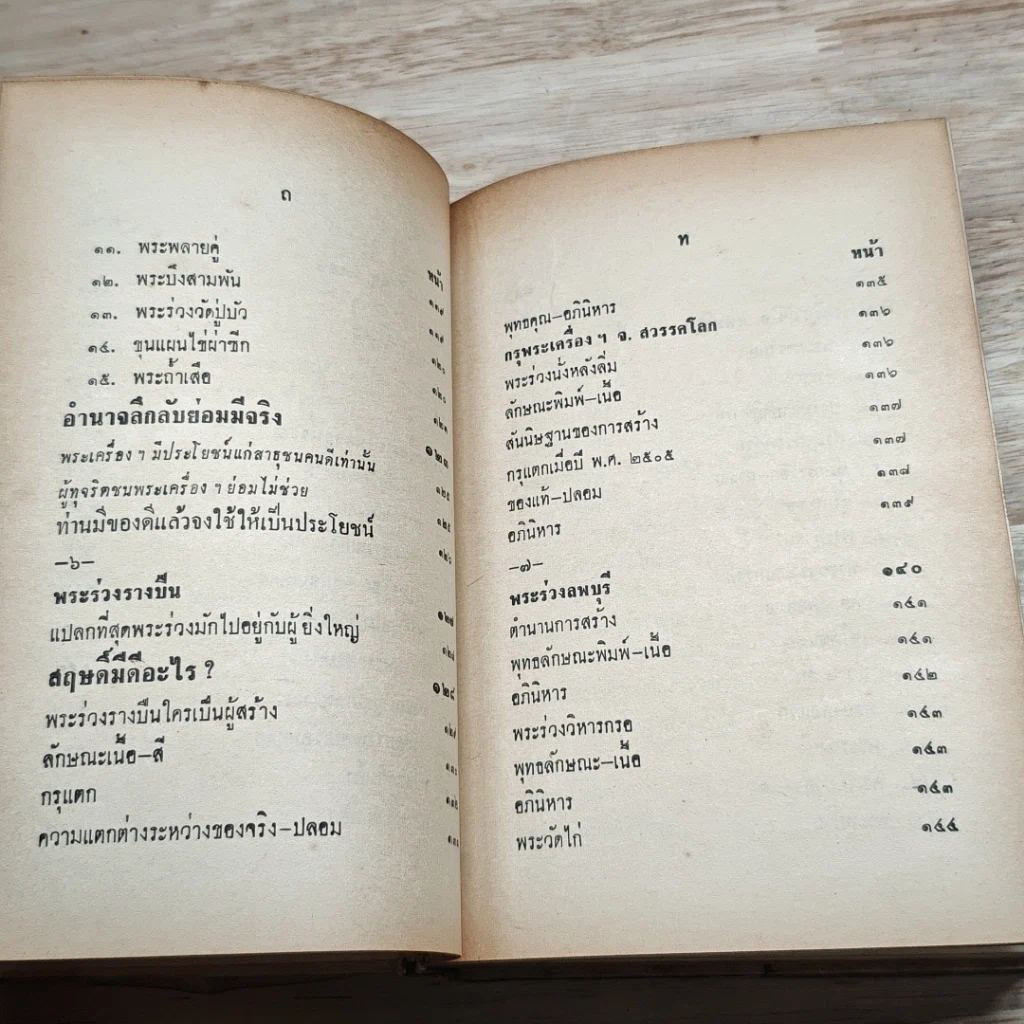 หนังสือ อิทธิปาฏิหาริย์ แห่ง พระเครื่องลางของขลังของไทย รูปที่ 12