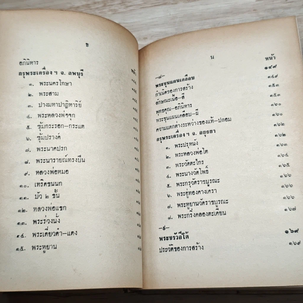 หนังสือ อิทธิปาฏิหาริย์ แห่ง พระเครื่องลางของขลังของไทย รูปที่ 13