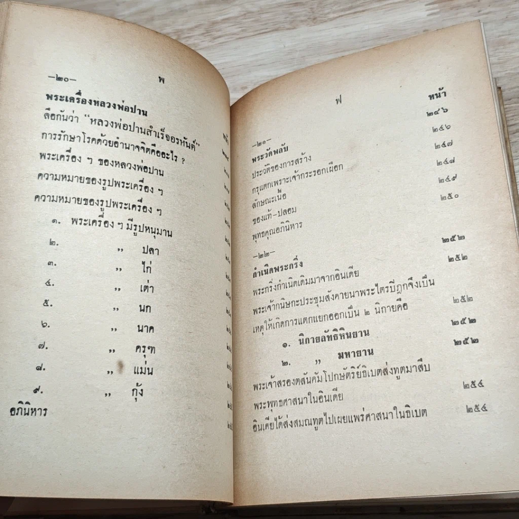 หนังสือ อิทธิปาฏิหาริย์ แห่ง พระเครื่องลางของขลังของไทย รูปที่ 16
