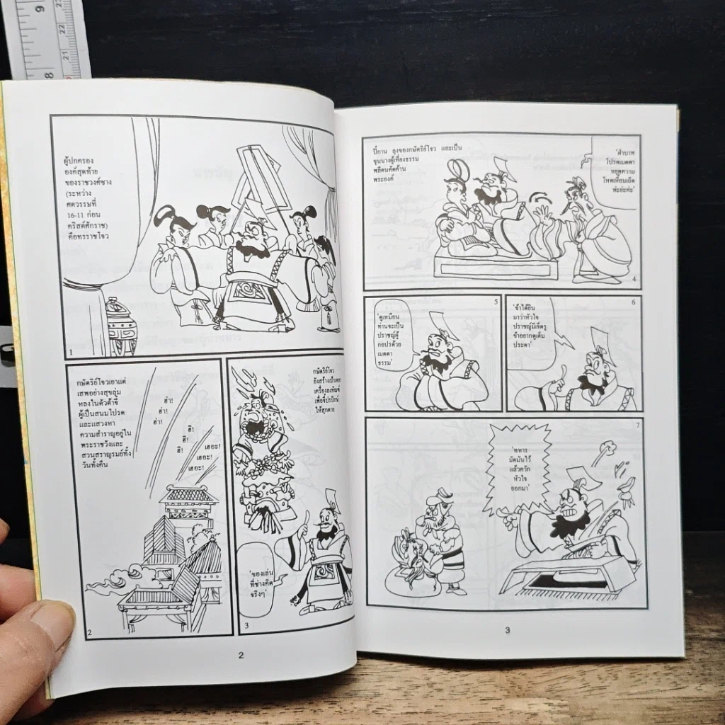 หนังสือ สนุกกับ 6 ยุทธวิธี รูปที่ 8