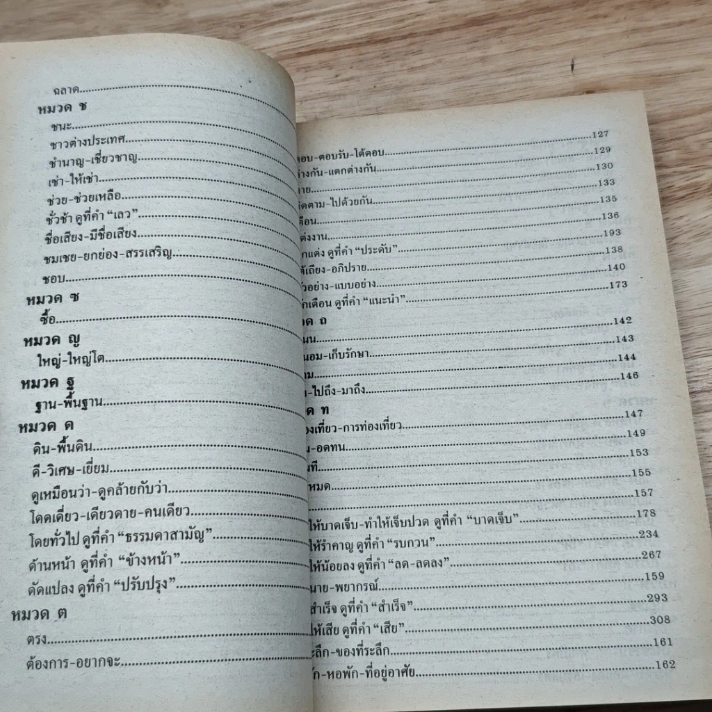 หนังสือ ใช้ศัพท์ภาษาอังกฤษให้ถูกต้อง ตรงตามความหมายที่แท้จริง รูปที่ 8