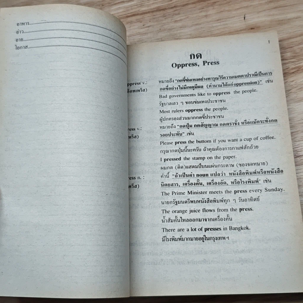 หนังสือ ใช้ศัพท์ภาษาอังกฤษให้ถูกต้อง ตรงตามความหมายที่แท้จริง รูปที่ 12