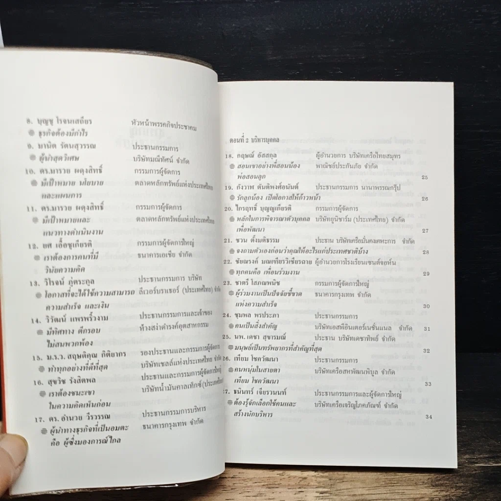 หนังสือ 110 ไอเดีย จาก 80 ยอดนักบริหารชั้นนำของเมืองไทย รูปที่ 8