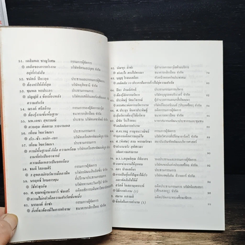 หนังสือ 110 ไอเดีย จาก 80 ยอดนักบริหารชั้นนำของเมืองไทย รูปที่ 10