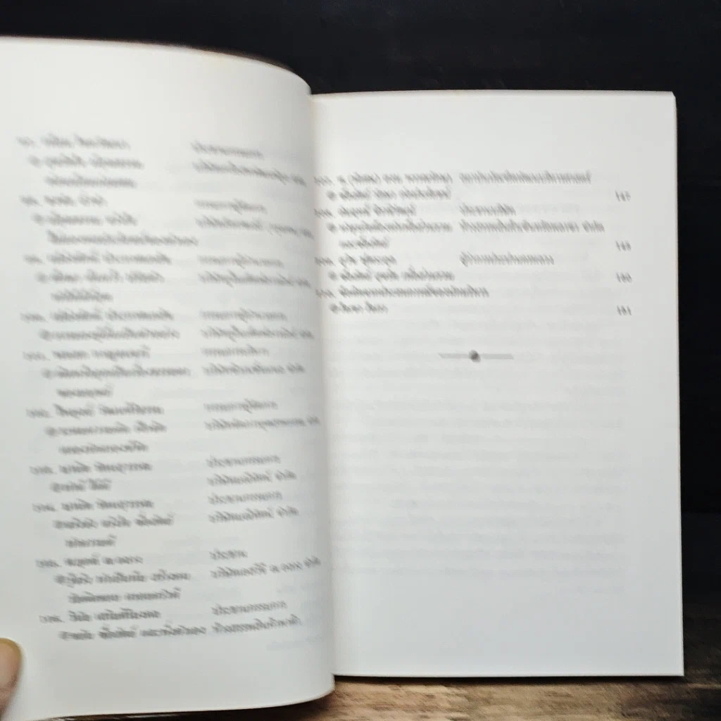 หนังสือ 110 ไอเดีย จาก 80 ยอดนักบริหารชั้นนำของเมืองไทย รูปที่ 12