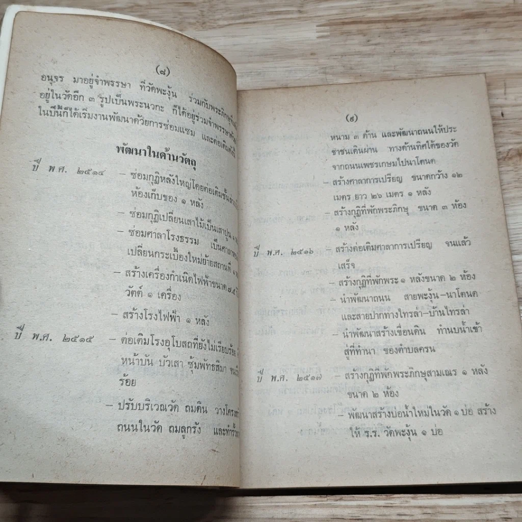 หนังสือ ประวัติวัดพะงุ้นและสรรพคุณของพุทธศาสนา รูปที่ 6
