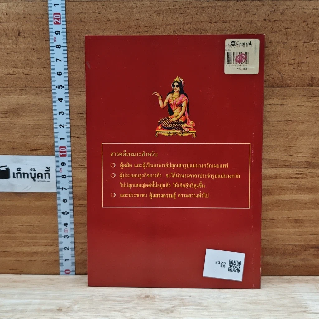 หนังสือ เกร็ดประวัติและคาถาเกี่ยวกับรูปแม่นางกวัก รูปที่ 2
