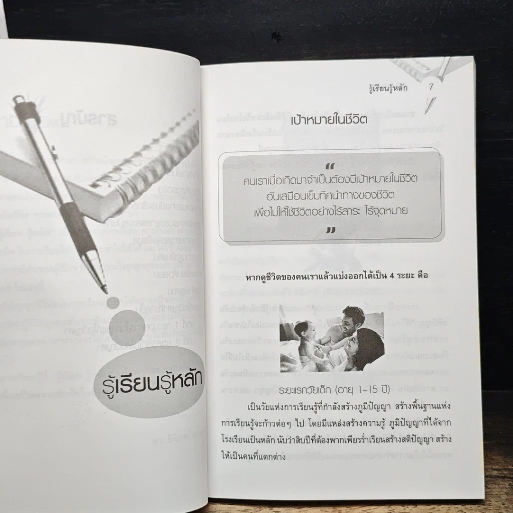 หนังสือ รู้เรียน รู้หลัก รูปที่ 8