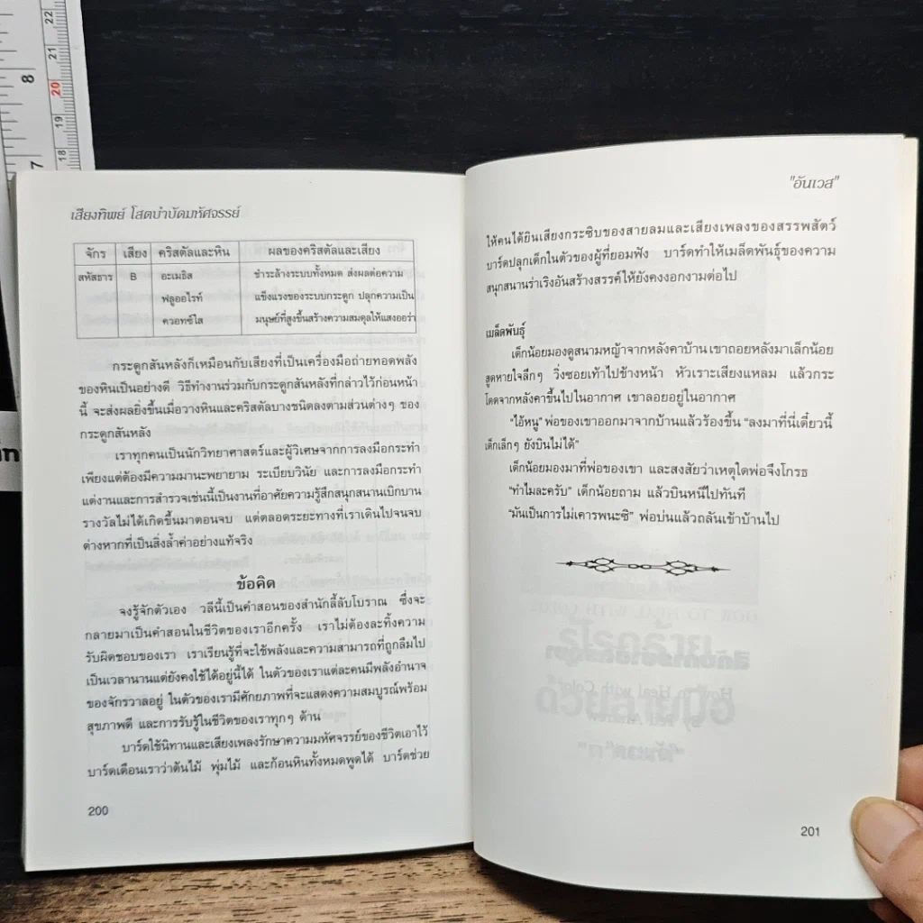 หนังสือ เสียงทิพย์ โสตบำบัดมหัศจรรย์ รูปที่ 9