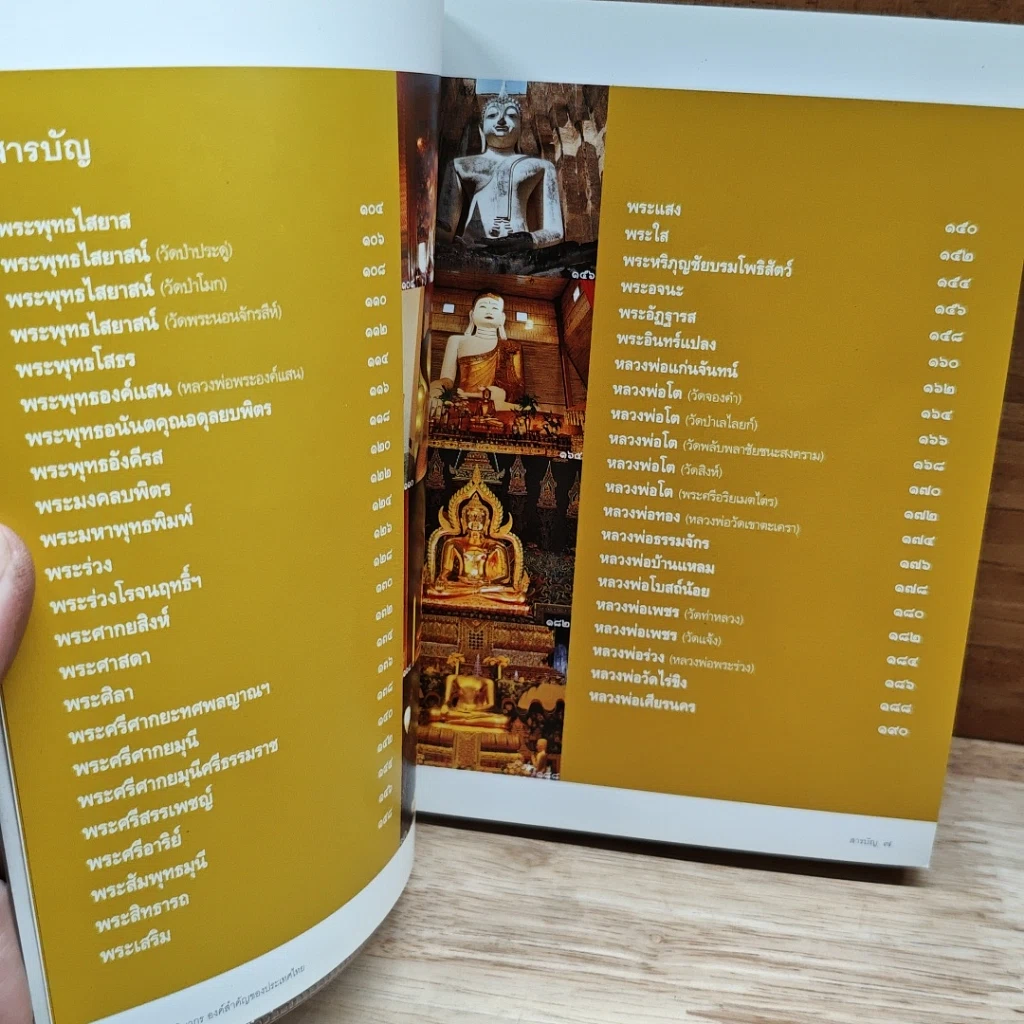 หนังสือ พระพุทธปฏิมากร องค์สำคัญของประเทศไทย รูปที่ 7