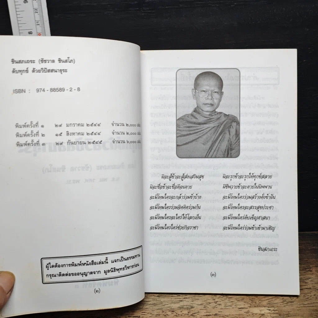 หนังสือ ดับทุกข์ด้วยวิปัสสนาธุระ รูปที่ 6