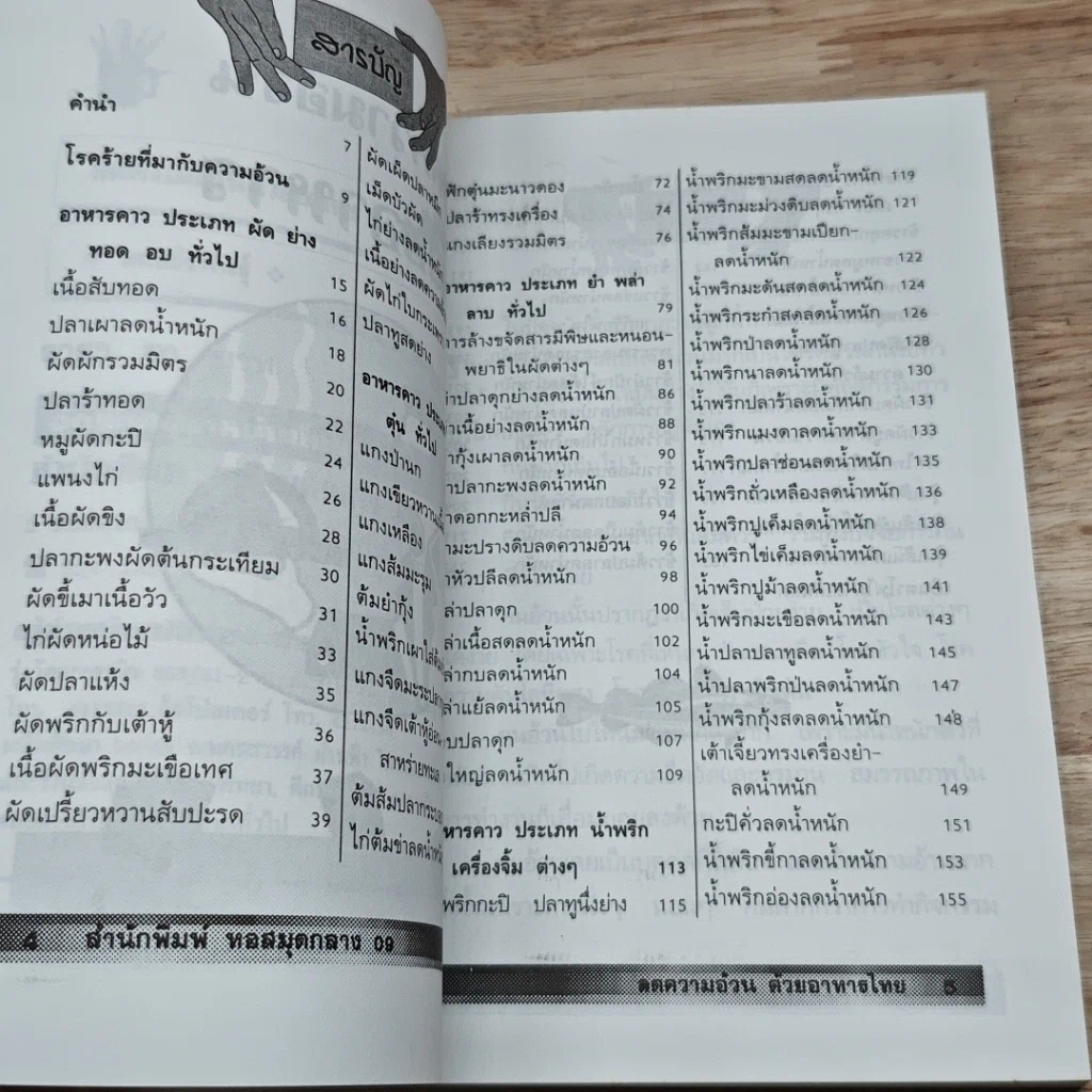 หนังสือ ลดความอ้วนด้วยอาหาร รูปที่ 6