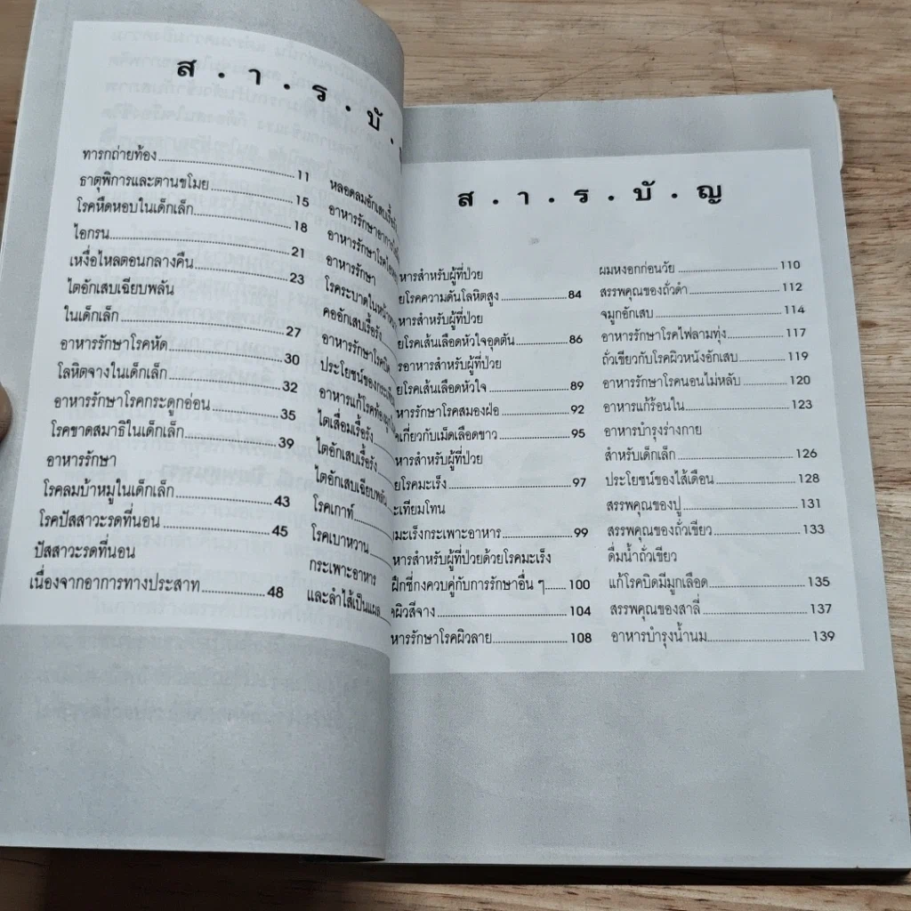 หนังสือ โภชนาบำบัด สูตรอาหารสมุนไพร ตำรับของคณะแพทย์แผนโบราณแห่งประเทศจีน รูปที่ 6