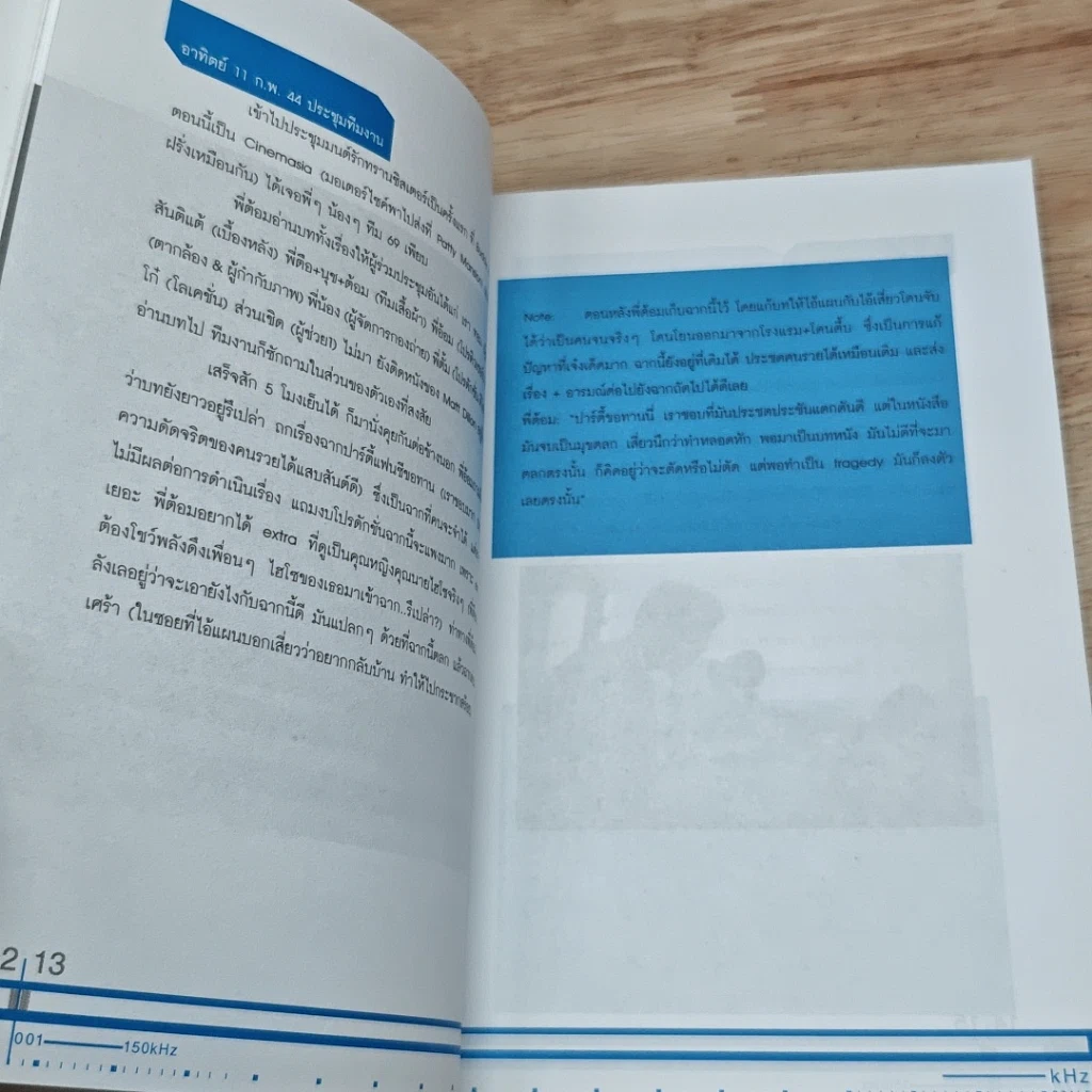 หนังสือ ไดอารี่หลังกล้อง บันทึกหลังเก้าอี้ เป็นเอก รัตนเรือง รูปที่ 6