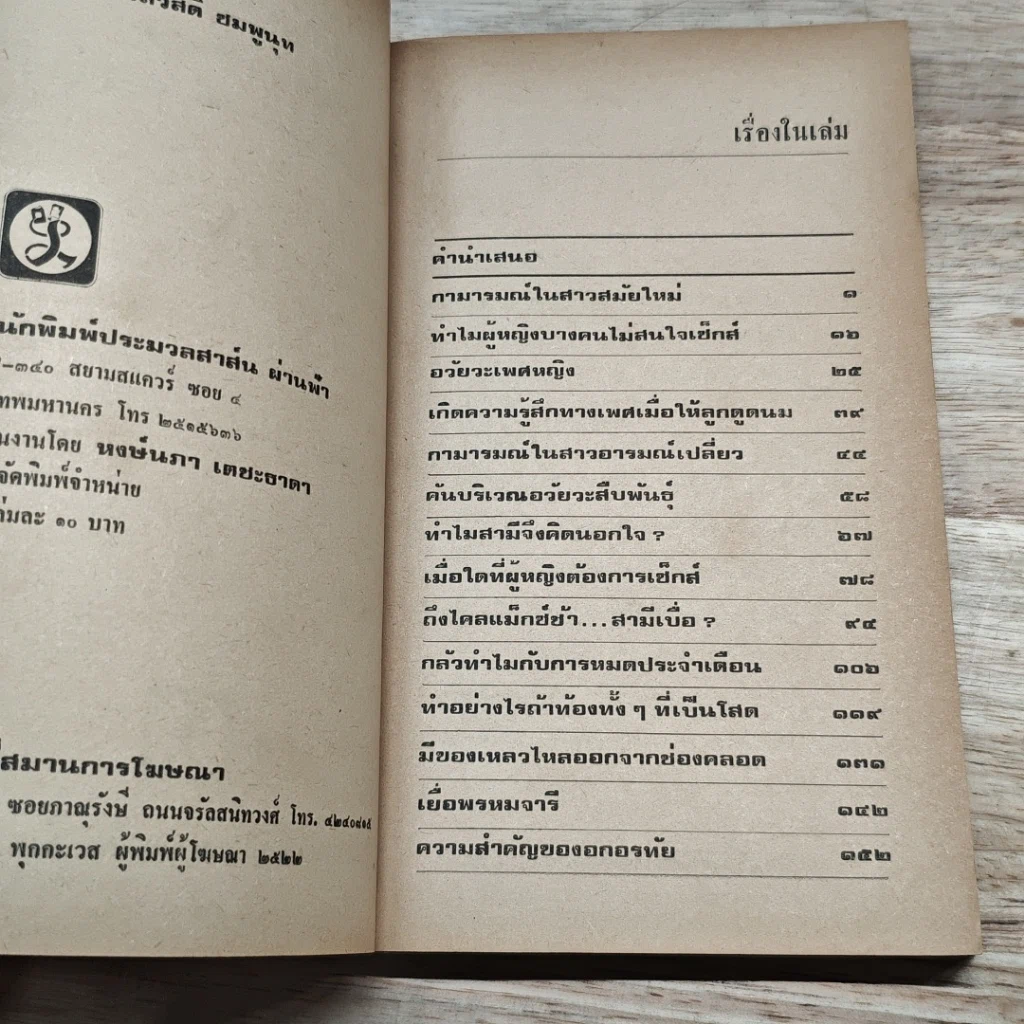 หนังสือ ปัญหาผู้หญิง รูปที่ 6