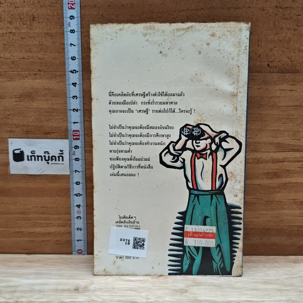 หนังสือ ไอเดียเด็ด ๆ เคล็ดลับเงินล้าน รูปที่ 2