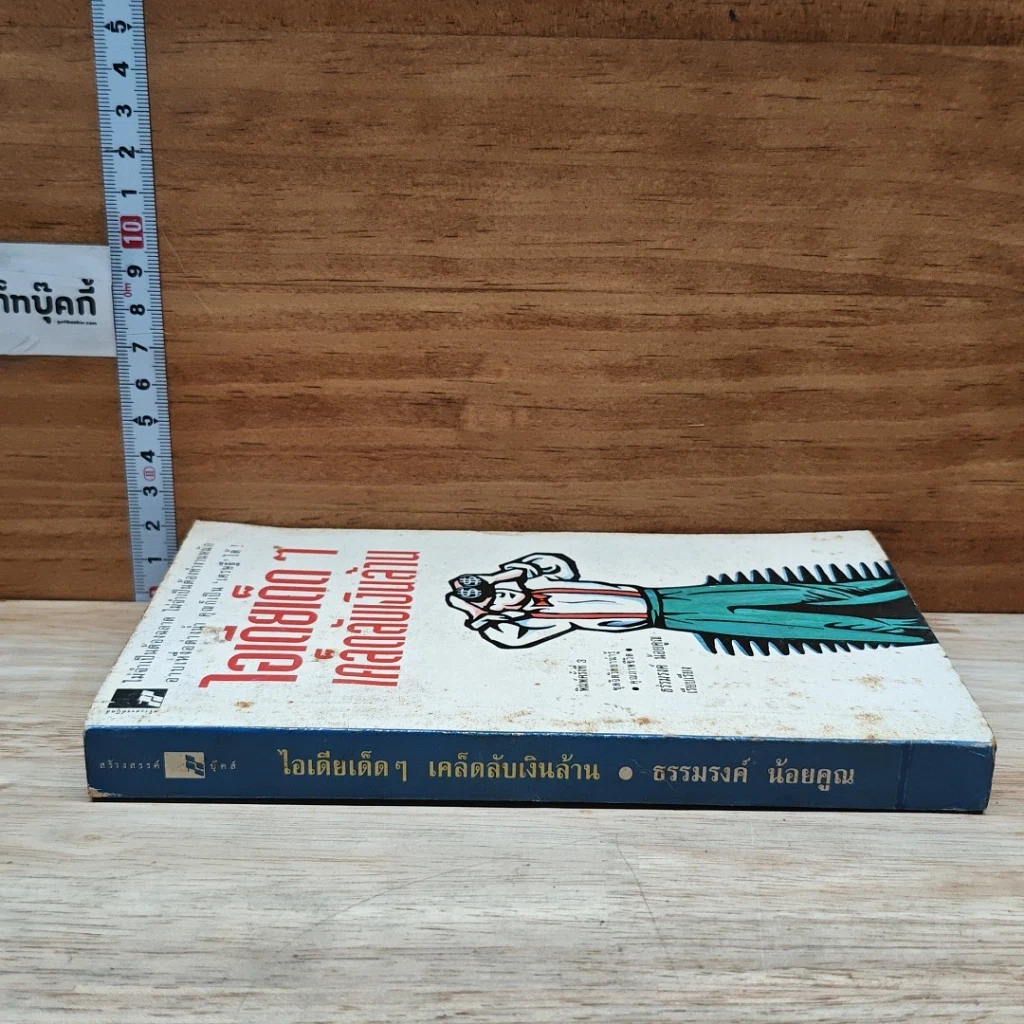 หนังสือ ไอเดียเด็ด ๆ เคล็ดลับเงินล้าน รูปที่ 3