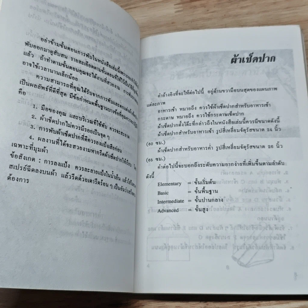 หนังสือ ศิลปะการพับผ้าเช็ดปาก รูปที่ 8