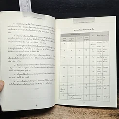 หนังสือ หลักเกณฑ์การทับศัพท์ภาษาจีนและภาษาฮินดี ฉบับราชบัณฑิตยสถาน รูปที่ 8