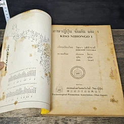 หนังสือ ภาษาญี่ปุ่นเบื้องต้น 1 รูปที่ 6