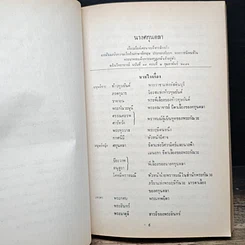 หนังสือ อนุสรณ์ในงานพระราชทานเพลิงศพ นางบริหารสิกขกิจ (จินดา สินธวานนท์) รูปที่ 10