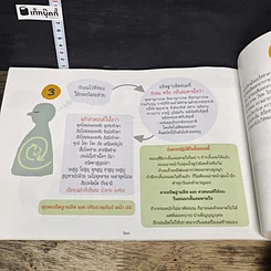 หนังสือ สัจธรรม เพื่อความพ้นทุกข์ในปัจจุบัน รูปที่ 9