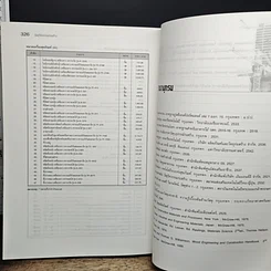 หนังสือ วัสดุวิศวกรรมก่อสร้าง รูปที่ 10