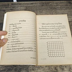 หนังสือ ตำนานเซียนป่อง เส้นทางสู่แชมป์ รูปที่ 7