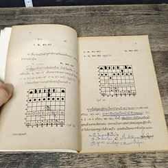 หนังสือ ตำนานเซียนป่อง เส้นทางสู่แชมป์ รูปที่ 8