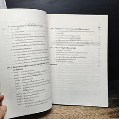 หนังสือ เกณฑ์ในการออกแบบสถาปัตยกรรม รูปที่ 8